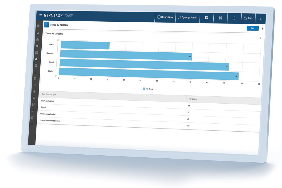 eCase-analytical-reporting