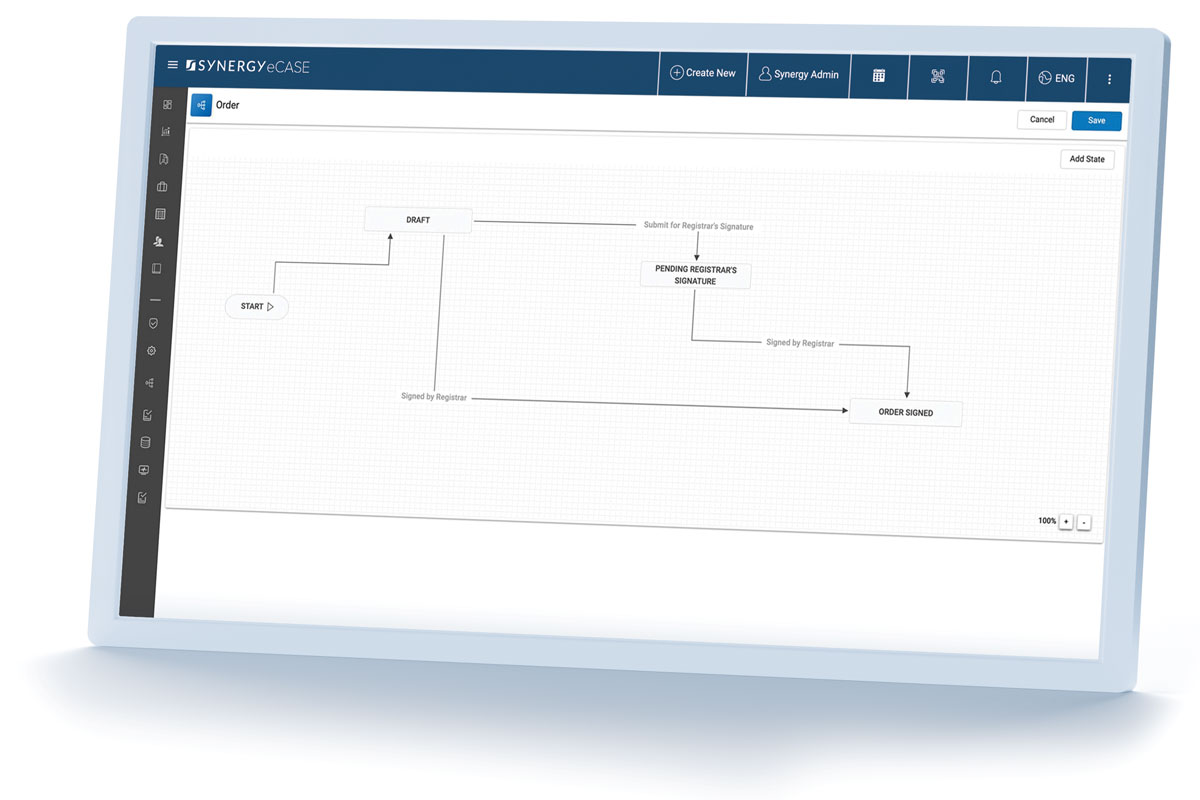 eCase-workflow