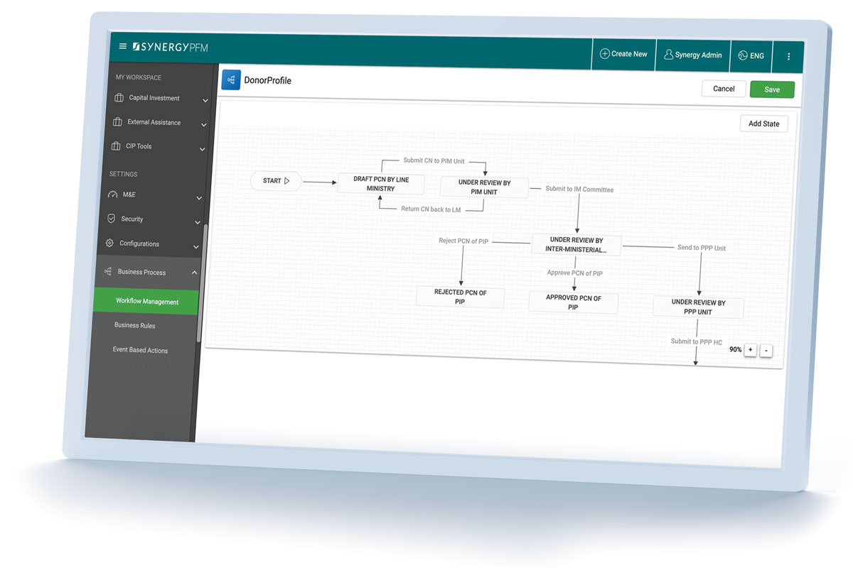 PFM-workflow-management